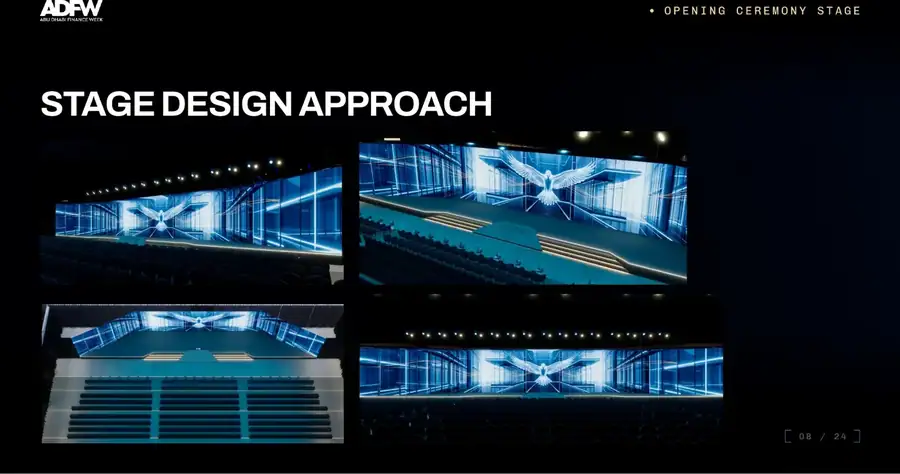 Abu Dhabi Finance Week 2026 · opening ceremony · Stage & characters