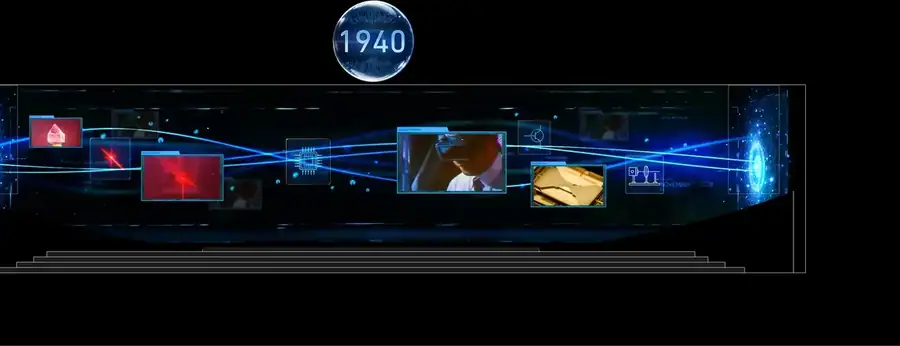 The quantum timeline · concept