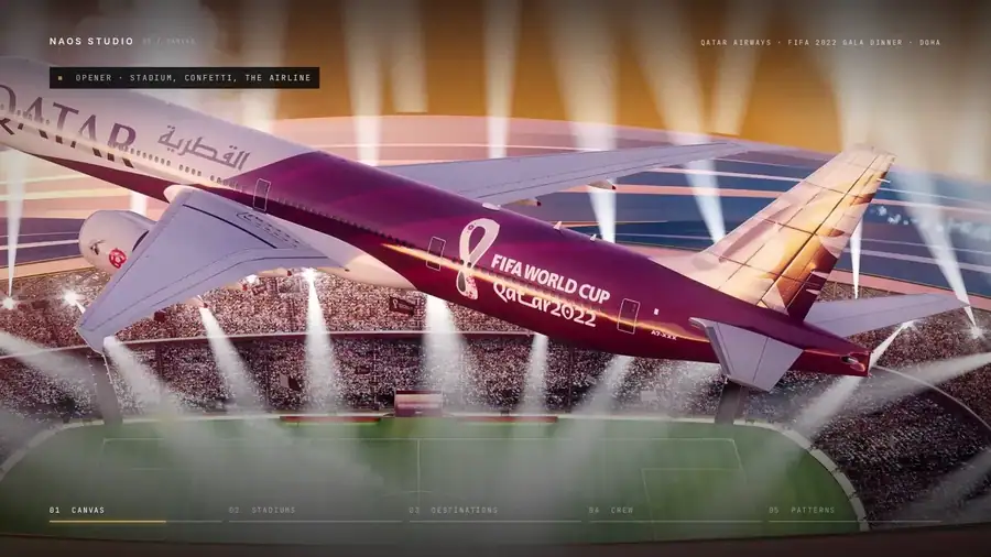 Qatar Airways · FIFA 2022 gala dinner · Content